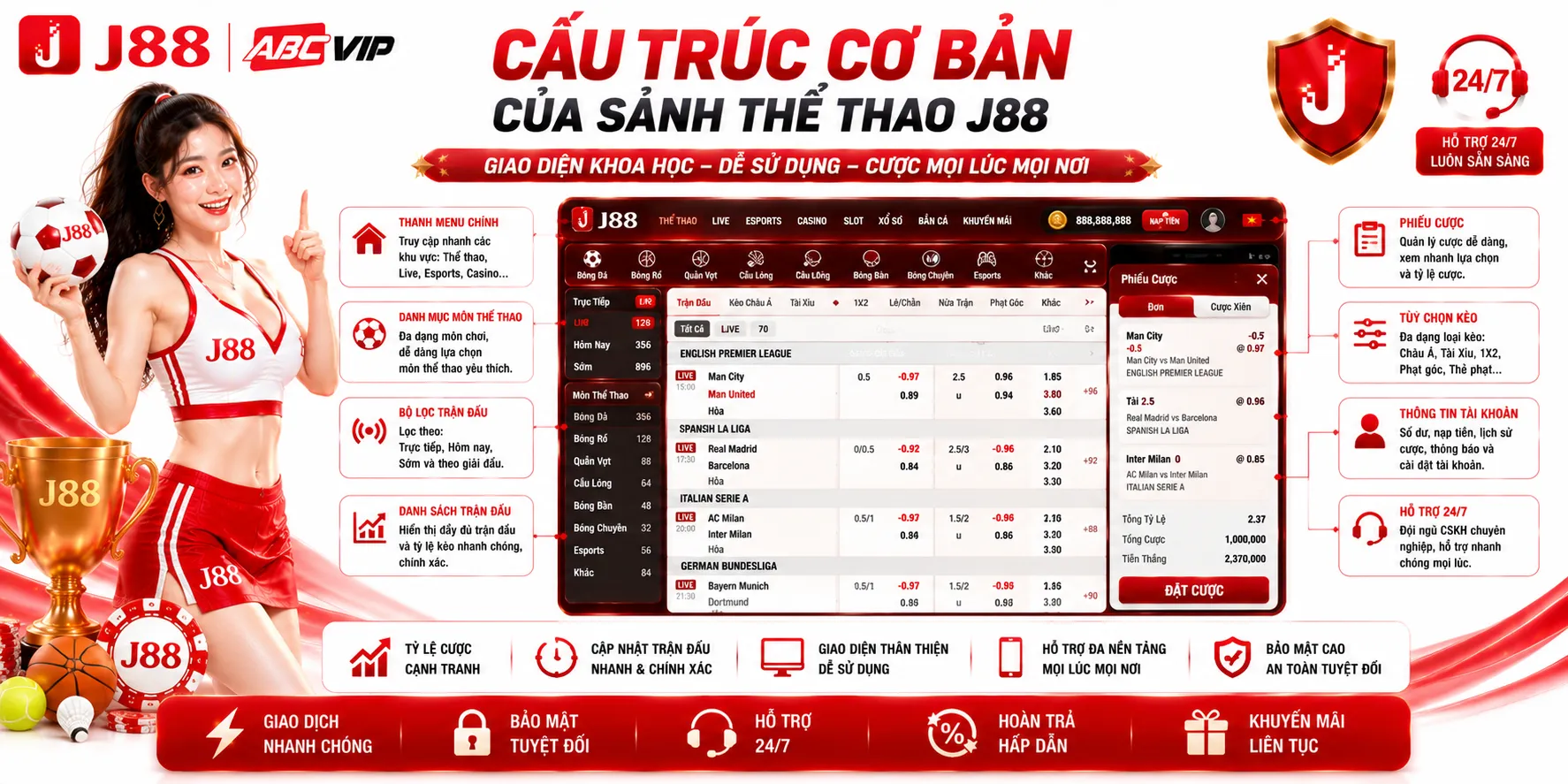 Thể Thao J88 – Tổng Quan Sảnh Và Thị Trường Cược 1 Cấu trúc cơ bản của sảnh thể thao J88
