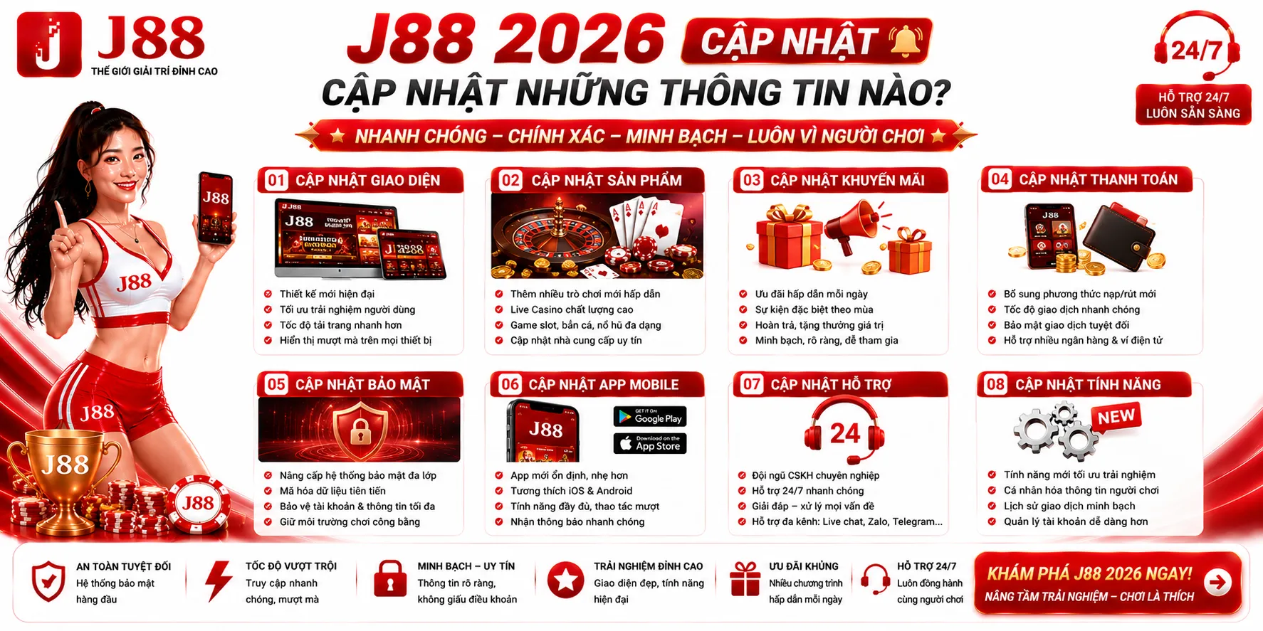 J88 2026 cập nhật những thông tin nào?