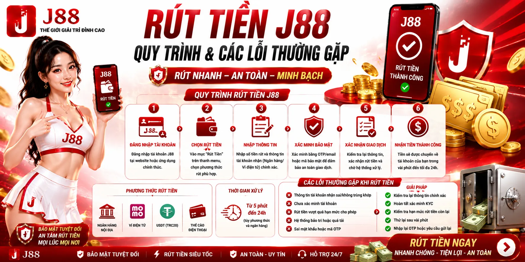 Rút Tiền J88
